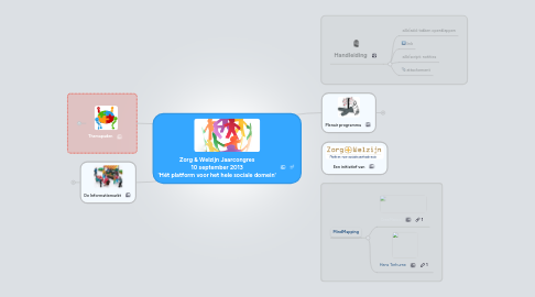 Mind Map: Zorg & Welzijn Jaarcongres 10 september 2013 'Hét platform voor het hele sociale domein'