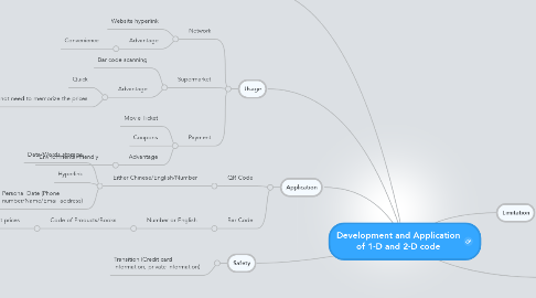 Mind Map: Development and Application of 1-D and 2-D code