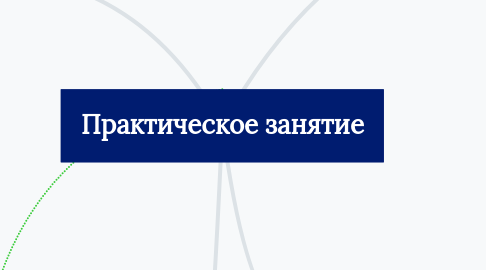 Mind Map: Практическое занятие