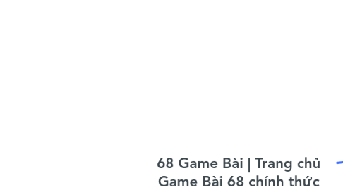 Mind Map: 68 Game Bài | Trang chủ Game Bài 68 chính thức 2024