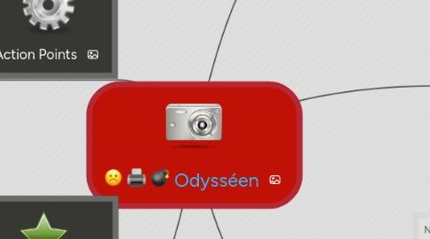 Mind Map: Odysséen