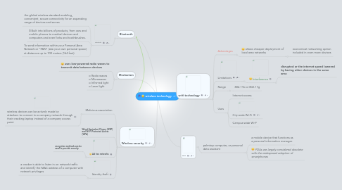 Mind Map: wireless technology