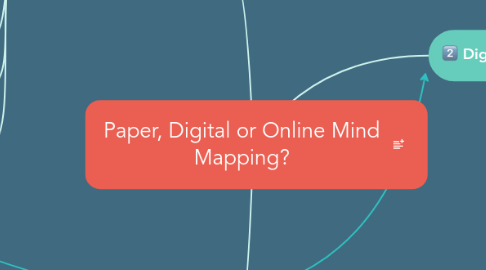 Mind Map: Paper, Digital or Online Mind Mapping?