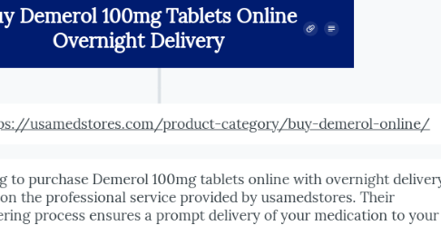 Mind Map: Buy Demerol 100mg Tablets Online Overnight Delivery