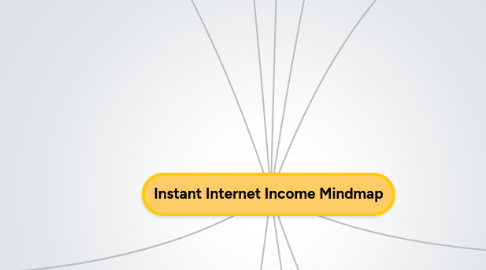 Mind Map: Instant Internet Income Mindmap