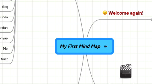 Mind Map: My First Mind Map