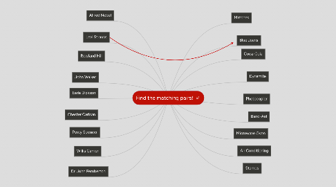 Mind Map: Find the matching pairs!