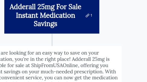 Mind Map: Adderall 25mg For Sale Instant Medication Savings