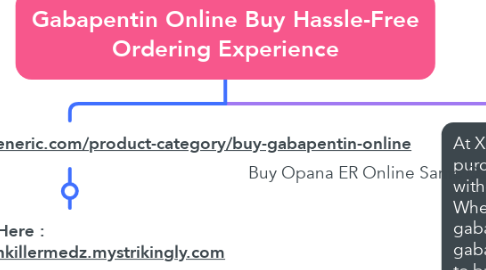 Mind Map: Gabapentin Online Buy Hassle-Free Ordering Experience