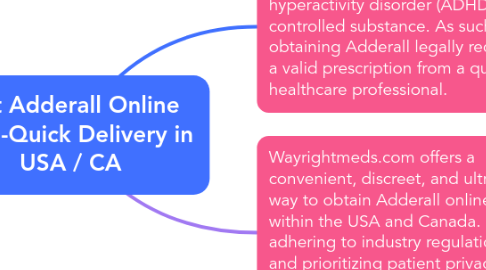 Mind Map: Get Adderall Online Ultra-Quick Delivery in USA / CA