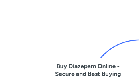 Mind Map: Buy Diazepam Online - Secure and Best Buying Options, Usa