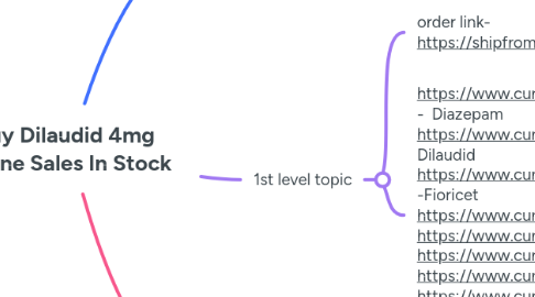 Mind Map: Buy Dilaudid 4mg Online Sales In Stock