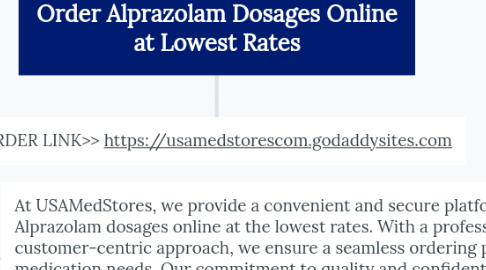 Mind Map: Order Alprazolam Dosages Online at Lowest Rates