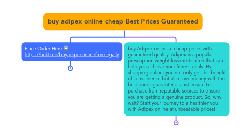 Mind Map: buy adipex online cheap Best Prices Guaranteed