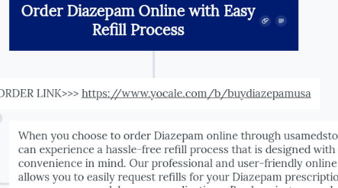 Mind Map: Order Diazepam Online with Easy Refill Process
