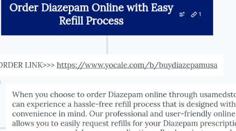 Mind Map: Order Diazepam Online with Easy Refill Process