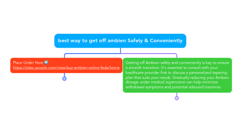 Mind Map: best way to get off ambien Safely & Conveniently