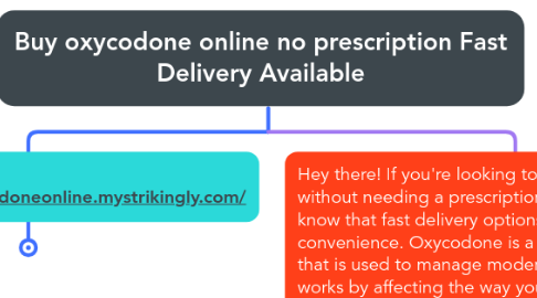 Mind Map: Buy oxycodone online no prescription Fast Delivery Available