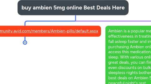 Mind Map: buy ambien 5mg online Best Deals Here