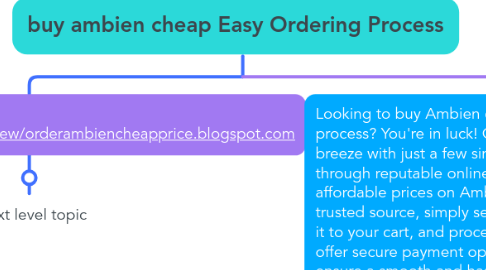 Mind Map: buy ambien cheap Easy Ordering Process