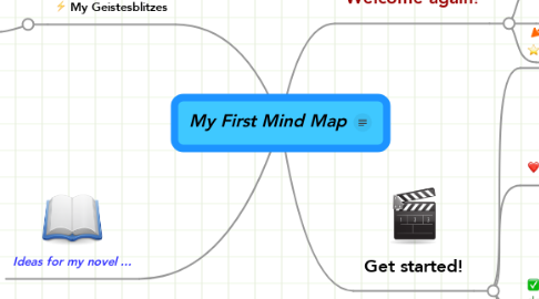 Mind Map: My First Mind Map