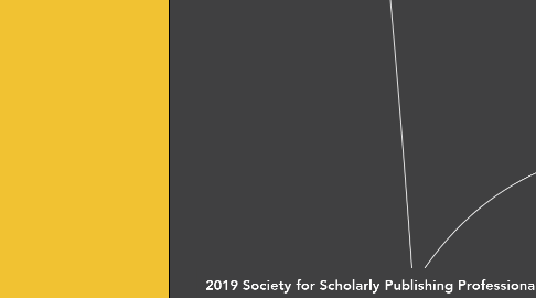Mind Map: 2019 Society for Scholarly Publishing Professional Skills Map