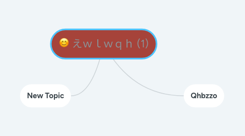 Mind Map: えｗｌｗｑｈ (1)