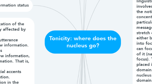 Mind Map: Tonicity: where does the nucleus go?