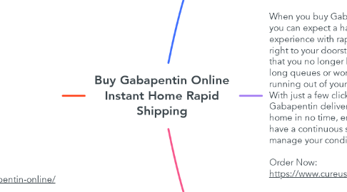 Mind Map: Buy Gabapentin Online Instant Home Rapid Shipping