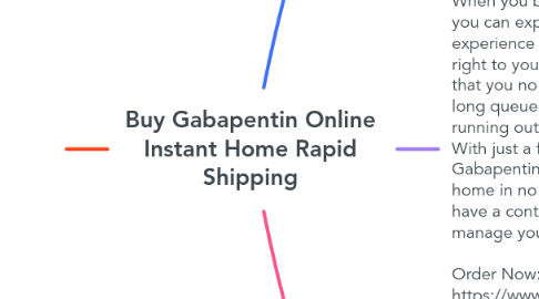 Mind Map: Buy Gabapentin Online Instant Home Rapid Shipping