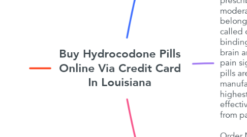 Mind Map: Buy Hydrocodone Pills Online Via Credit Card In Louisiana