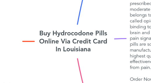 Mind Map: Buy Hydrocodone Pills Online Via Credit Card In Louisiana