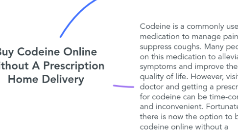 Mind Map: Buy Codeine Online Without A Prescription Home Delivery