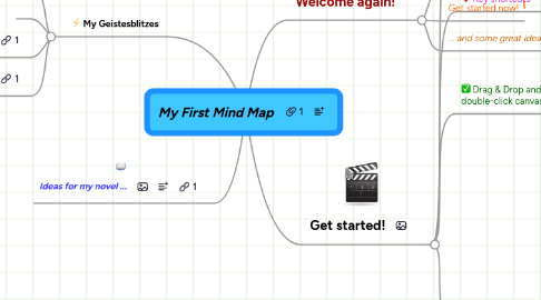 Mind Map: My First Mind Map