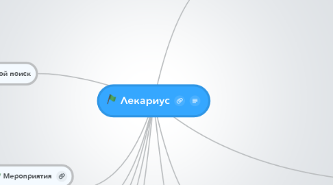 Mind Map: Лекариус