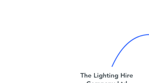 Mind Map: The Lighting Hire Company Ltd