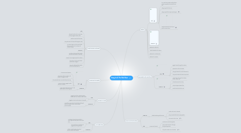 Mind Map: Hang he & The Nile River