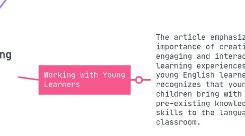 Mind Map: Understanding Young Learners in ESL Teaching