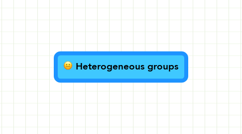 Mind Map: Heterogeneous groups