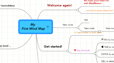 Mind Map: My  First Mind Map