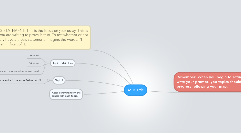 Mind Map: Your Title