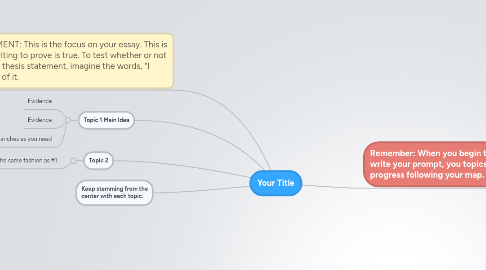 Mind Map: Your Title