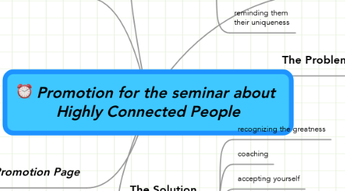 Mind Map: Promotion for the seminar about  Highly Connected People