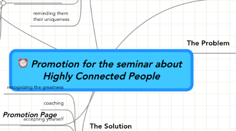 Mind Map: Promotion for the seminar about  Highly Connected People