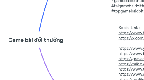 Mind Map: Game bài đổi thưởng