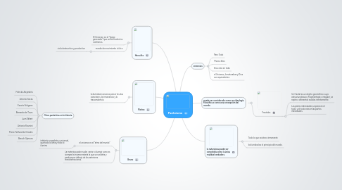 Mind Map: Panteísmo