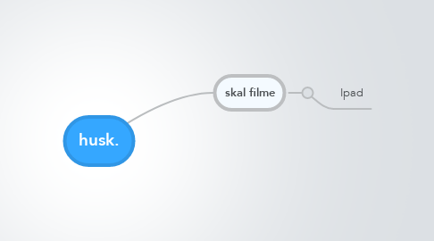 Mind Map: husk.