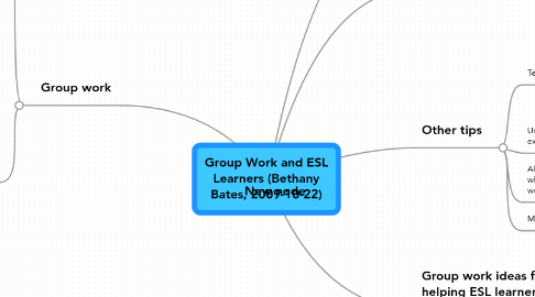 Mind Map: Group Work and ESL Learners (Bethany Bates, 2009-10-22)