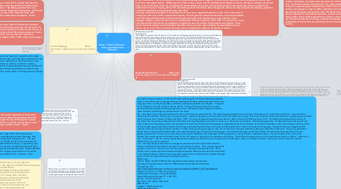Mind Map: Group 1 Week 5 Discussion    Critical and Multicultural Education