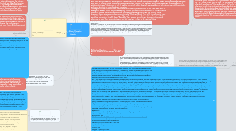 Mind Map: Group 1 Week 5 Discussion Critical and Multicultural Education